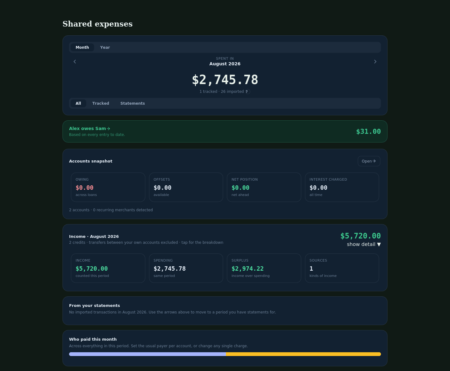 Track Yeah! Dashboard Screenshot